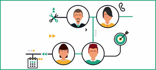 Empresas familiares